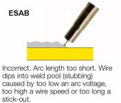 Stick out voltage .JPG