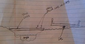 containerbridge.jpg