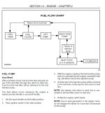 Fuel flow diagram and auto-bleed..jpg