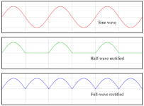 Rectified_waves.png