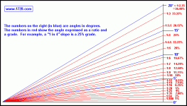 gradient4.gif