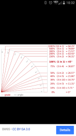 ForumRunner_20150425_223302.png