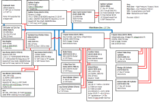 Processor v3 Hydraulic Diagram.png