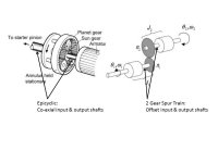 Epicyclic vs 2 gear train.jpg