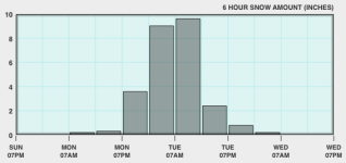 graph.png