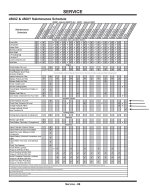 0910081_KN4500_Operators_R05_Page_66.jpg