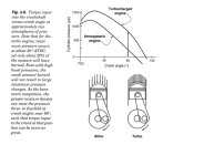 Cylinder Pressure.jpg