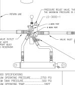 LogSplittervalve.jpg