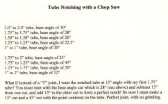 saddle with chop saw.jpg