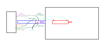 dump_cart_valve_diagram.png