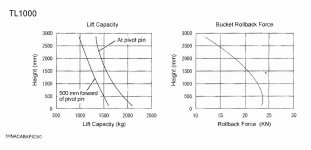 TL1000 Specs.jpg