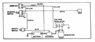 Landlord Key start electrical.jpg