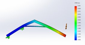 2x6 Displacement.jpg
