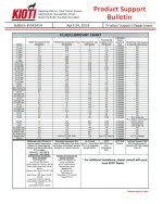 Kioti Oil compatability PNG.jpg