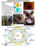 Saw Motor Stator.jpg