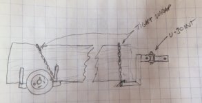 LogLift_u-joint.jpg
