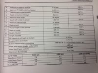 loader specs.jpg