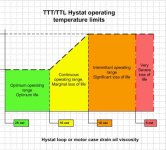 Hydraulic Oil in Hydrostatic Transmissions.jpg