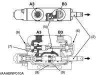 L48, TL1150, BT1100 Stabilizer Hyd block_2.jpg