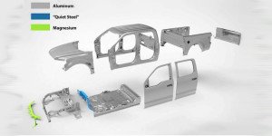 2015-F-150-types-of-metal-used-300x150.jpg