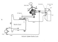 Shuttle clutch hydraulics.jpg