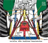 3-point-hitch-diagram.jpg