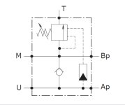 Walvoil two pump HI-LOW unloading valve.jpg