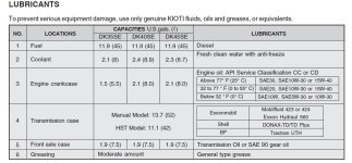recommended lubricants.JPG
