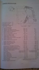 tym t500 lt550 loader specs.jpg