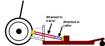 784095-PTO.jpg