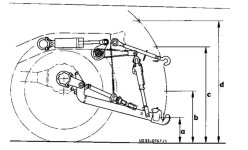 632034d1383677697-unimog-u1700ag-my-new-unimog-swing.jpg