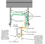 Loader Hydraulics Detail.jpg