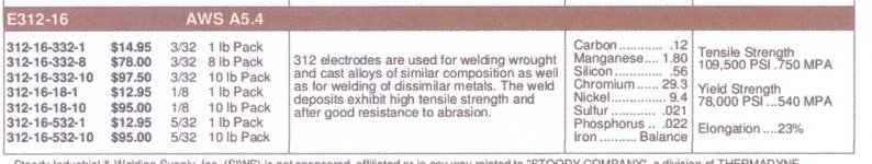 Stainless steel 312.jpg