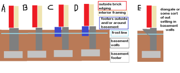 basement walls.png