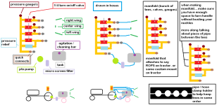 spray tank valve setup.png