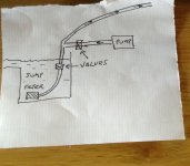 pump with valves.jpg