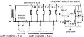 electrical120 240.jpg