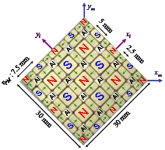 halbach array from intechopen.png