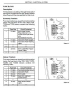 tc33d fuse block.JPG