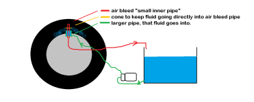 fluid filler.png