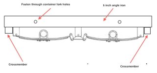 ContainerDolly.jpg