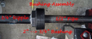 3-Bushing Assembly_4783.jpg