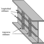Longitudial stiffeners.png