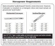 elevator hp requirements.JPG