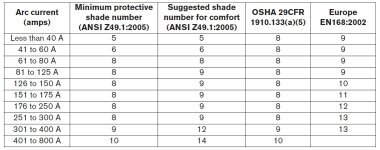 shade chart.jpg