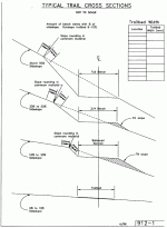 usfs-typical-cross-sects.gif