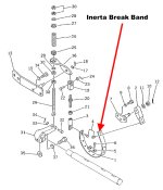 Break band.jpg