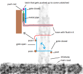 push rod unlatch.png