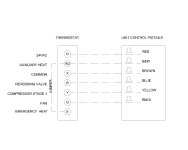 Thermostat Wiring-Model.jpg