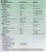01 Material List.jpg